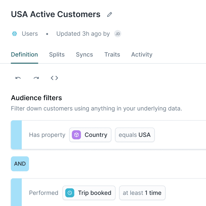 Hightouch Audience builder named 'USA Active Customers' with filters selecting users with their country equal to 'USA' and had booked a trip greater than $100 within 7 days.