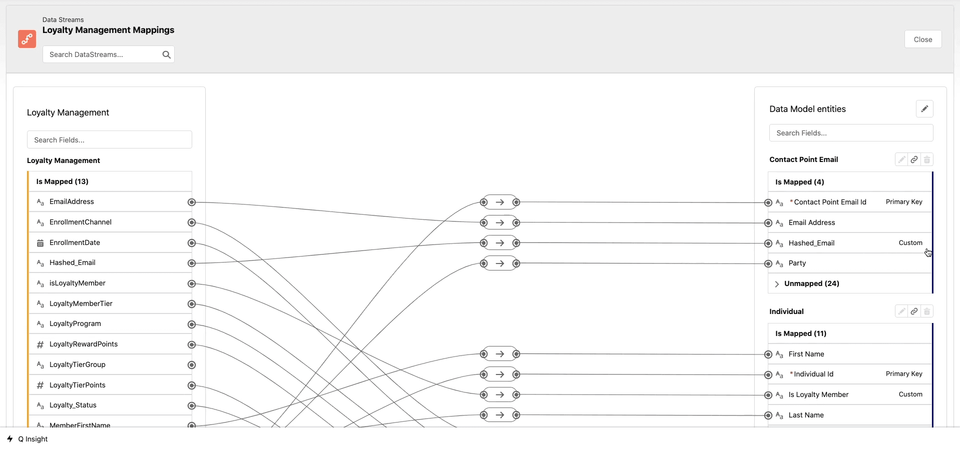 Schema Management in Salesforce