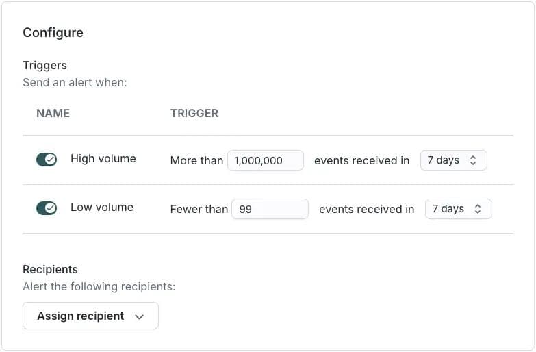 Trigger alerts when event volume spikes above or drops below thresholds