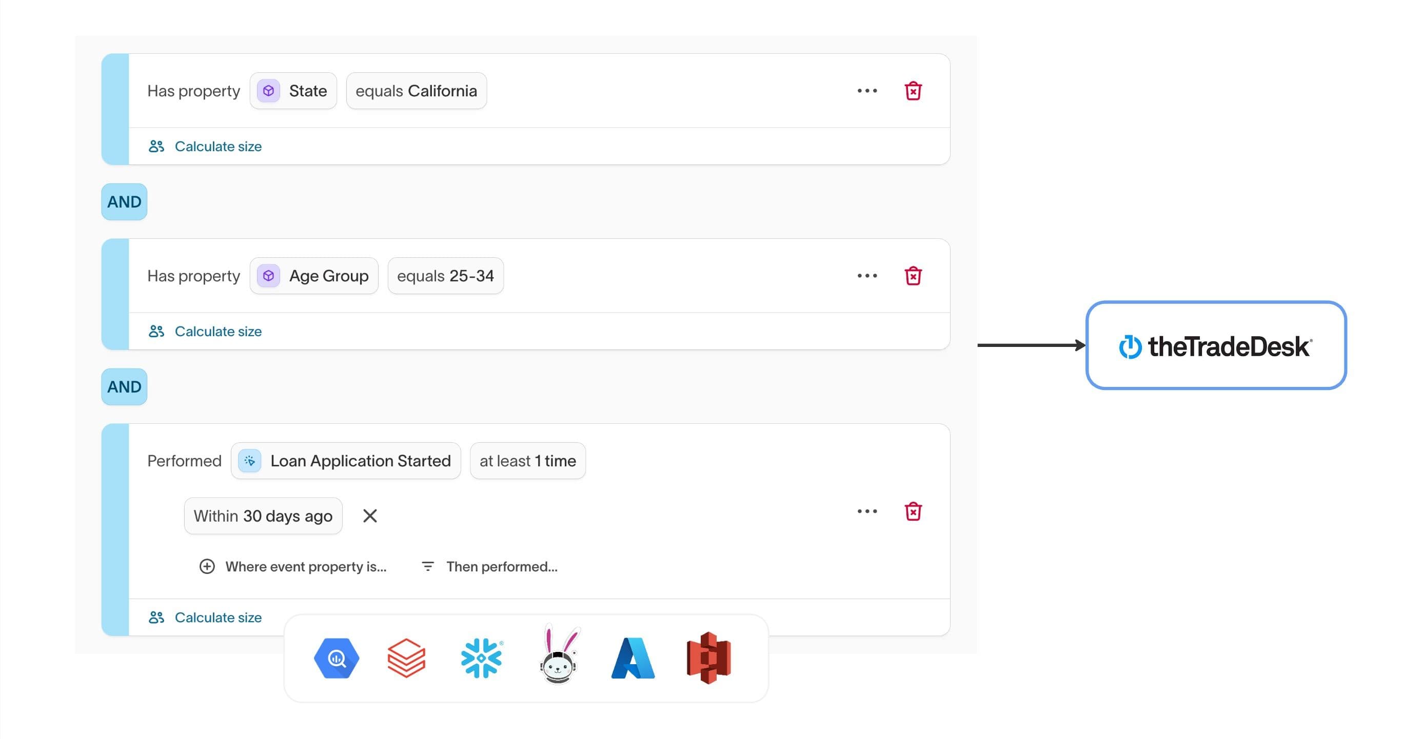 Sync audiences to The Trade Desk with Hightouch