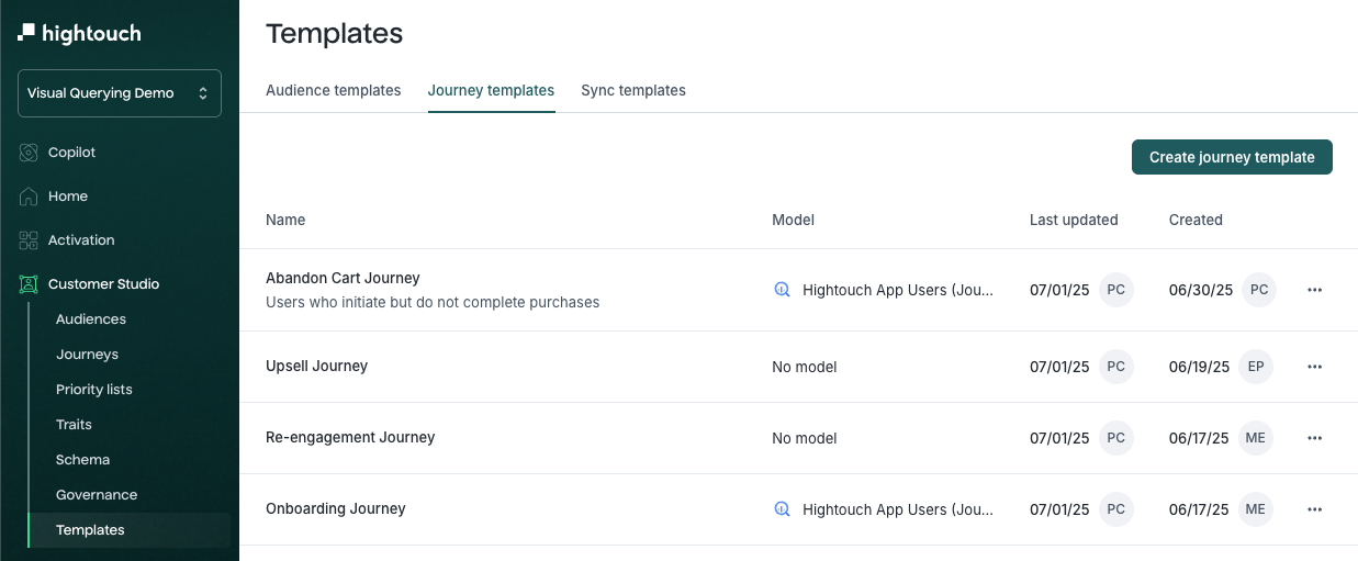 Journey Templates page in Hightouch